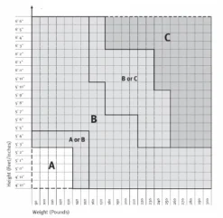 Aeron Chair By Herman Miller - Armless - Cobalt - Madison Seating -Executive Chairs Sales Aeron Chair by Herman Miller Armless Cobalt 3